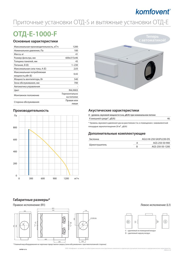 Вытяжная установка Komfovent ОТД-E-1000-F-REZ (фильтры F7/M5, без автоматики)