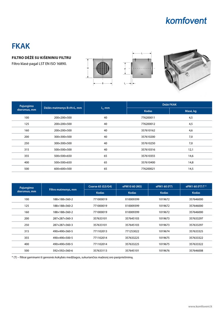 Канальный фильтр Komfovent FKAK-200-M5