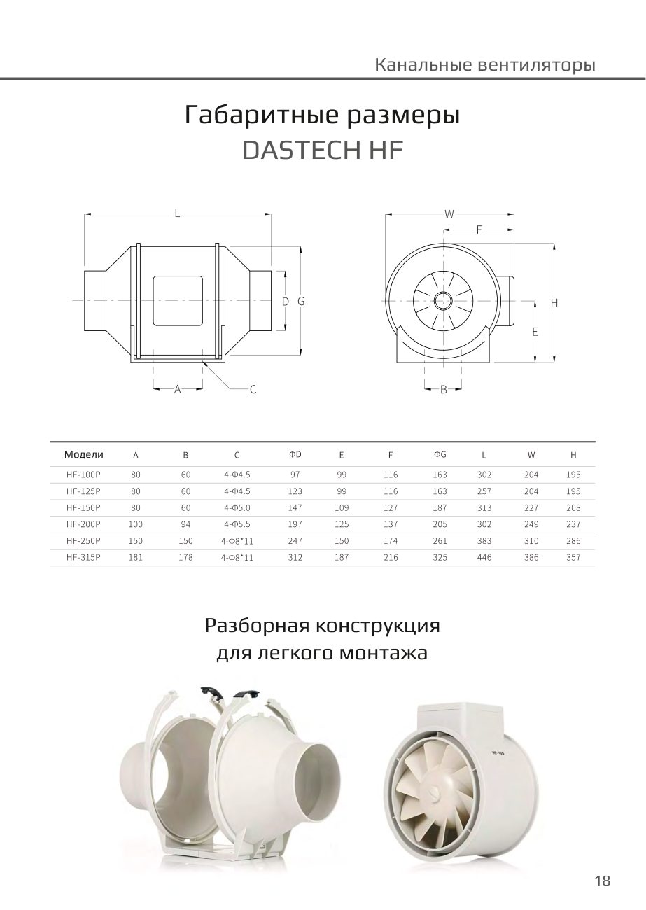Габаритные размеры HF, разборная конструкция Dastech HF-315PEZE