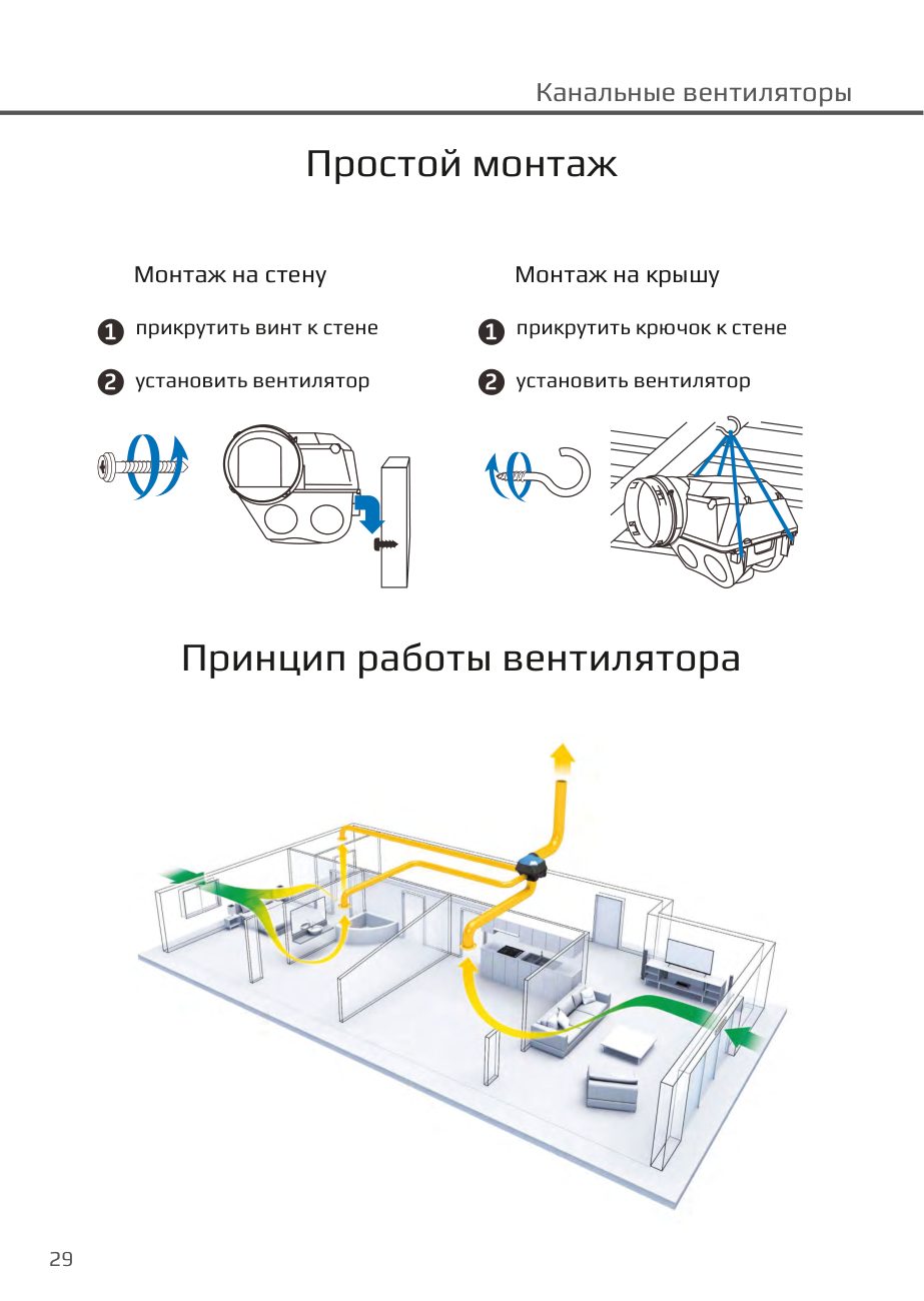 Монтаж и принцип работы WSV-A Dastech WSV-A-490